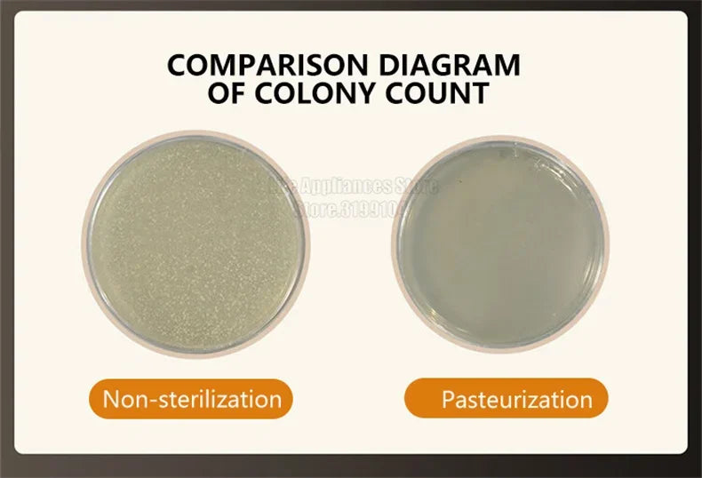 Máquina de Leche de Soya Joyoung™ DJ10X-D285 – Alta Velocidad 30,000RPM