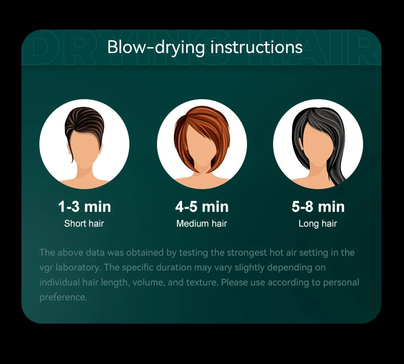 Secador de Pelo Profesional VGR™ V-469 – Motor Sin Escobillas, Potencia y Precisión