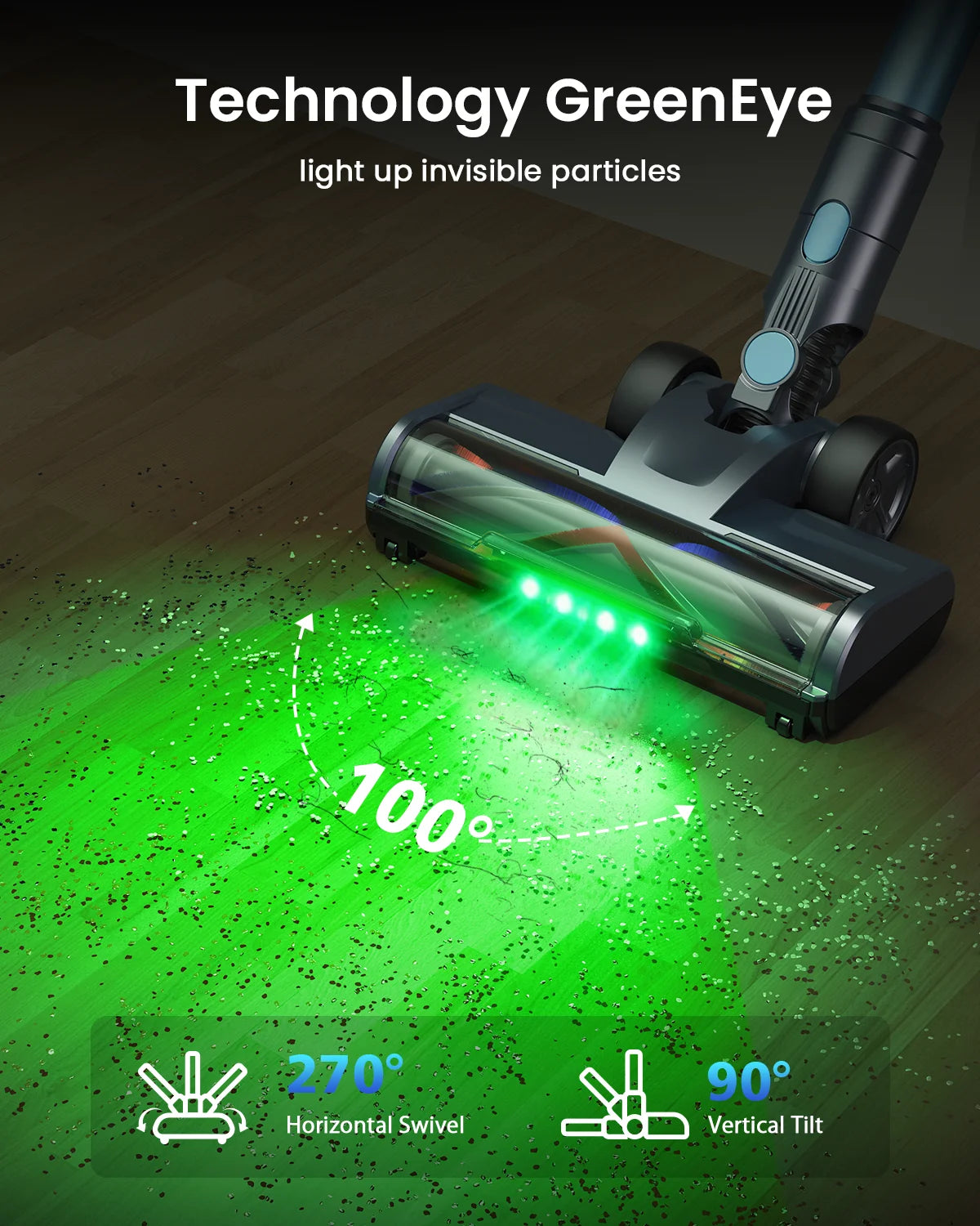 Aspiradora Inalámbrica Homore™ NH007 – 650W, 75KPa, Autonomía de 65 Minutos