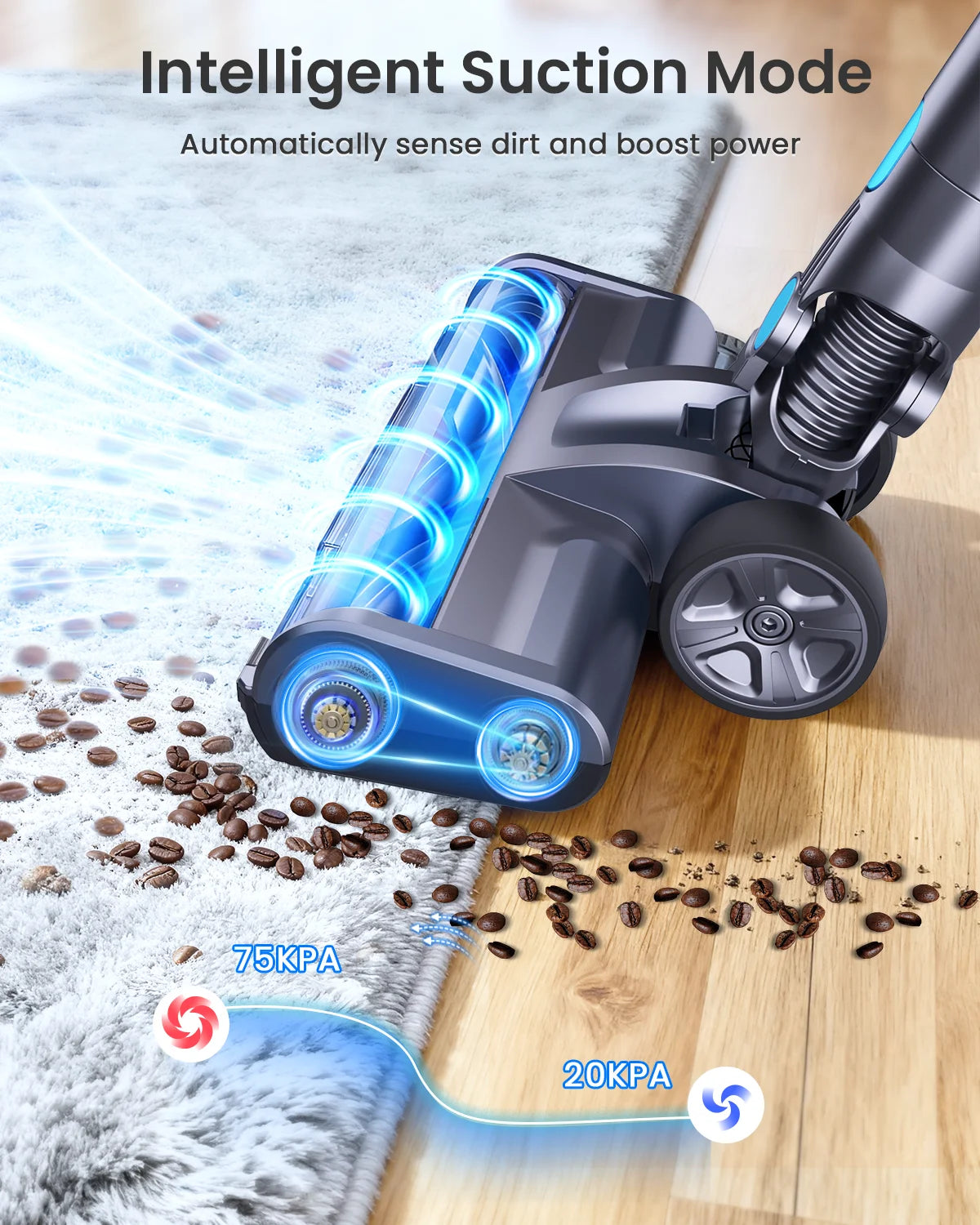 Aspiradora Inalámbrica Homore™ NH007 – 650W, 75KPa, Autonomía de 65 Minutos