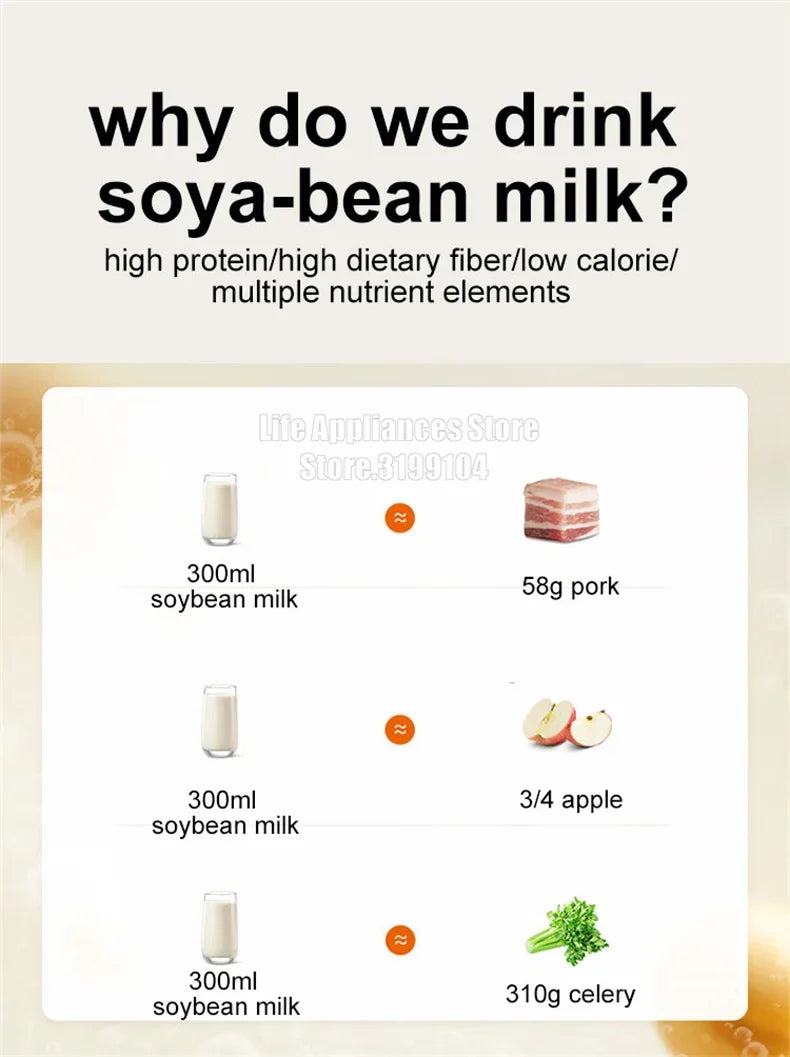 Máquina de Leche de Soya Joyoung™ DJ10X-D285 – Alta Velocidad 30,000RPM