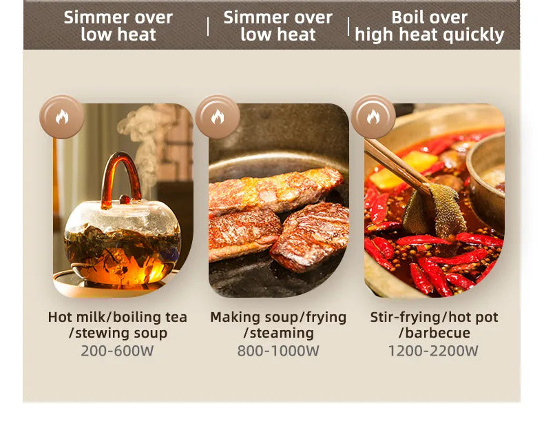 Cocina Eléctrica de Cerámica KBXSTART™ 2200W – Placa Caliente Multifuncional