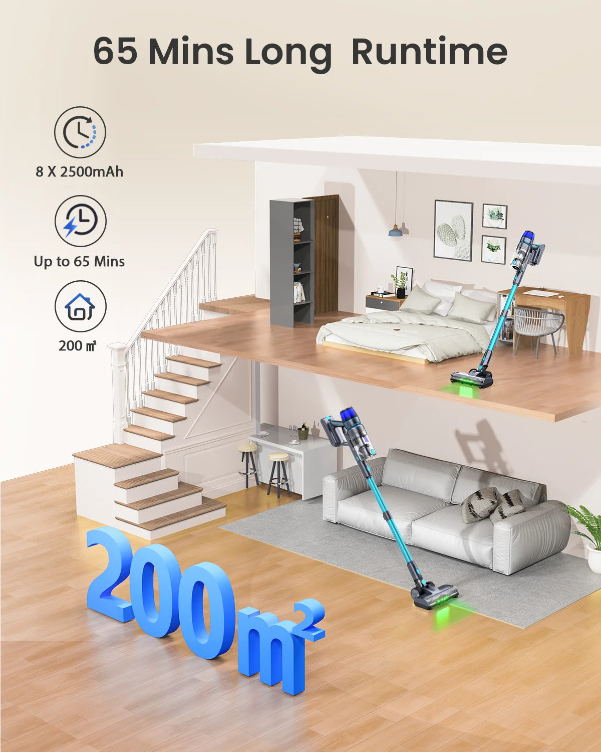 Aspiradora Inalámbrica Homore™ NH007 – 650W, 75KPa, Autonomía de 65 Minutos