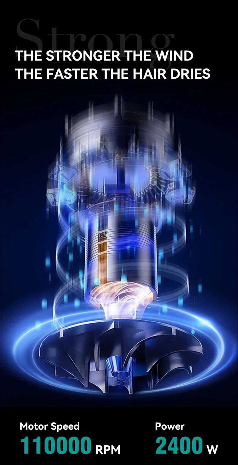 Secador de Pelo Profesional VGR™ V-469 – Motor Sin Escobillas, Potencia y Precisión