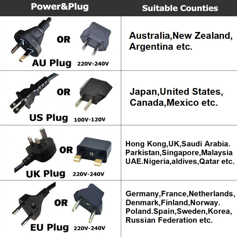 Cepillo Alisador Eléctrico Profesional – Alisado Rápido y Seguro