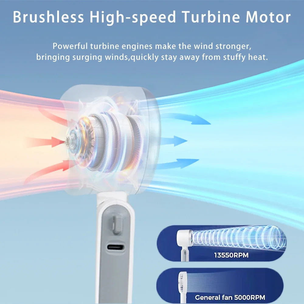 2025 Bladeless Turbo Fan: 5-Speed Cooling, Large Battery USB Rechargeable & Foldable for Travel/Outdoor/Office