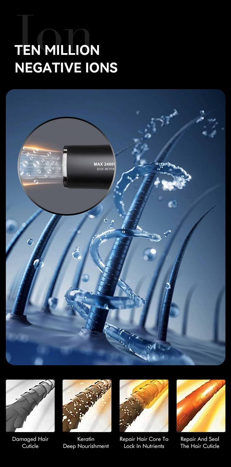 Secador de Pelo Profesional VGR™ V-469 – Motor Sin Escobillas, Potencia y Precisión