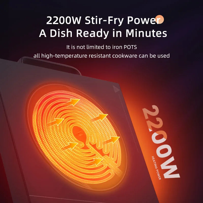 Cocina Eléctrica de Cerámica KBXSTART™ 2200W – Placa Caliente Multifuncional