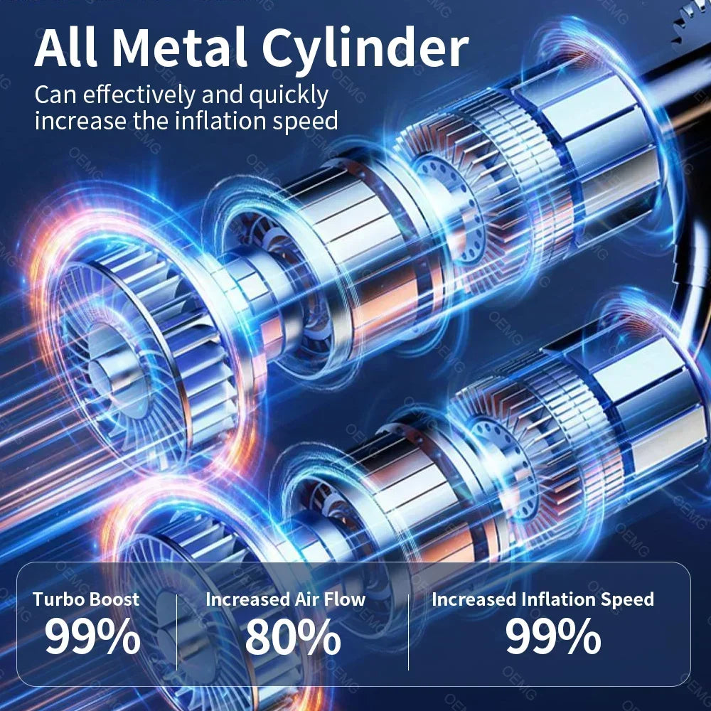 Compresor de Aire Portátil Inalámbrico CENRR™ – Inflador Digital para Coches, Bicicletas y Pelotas