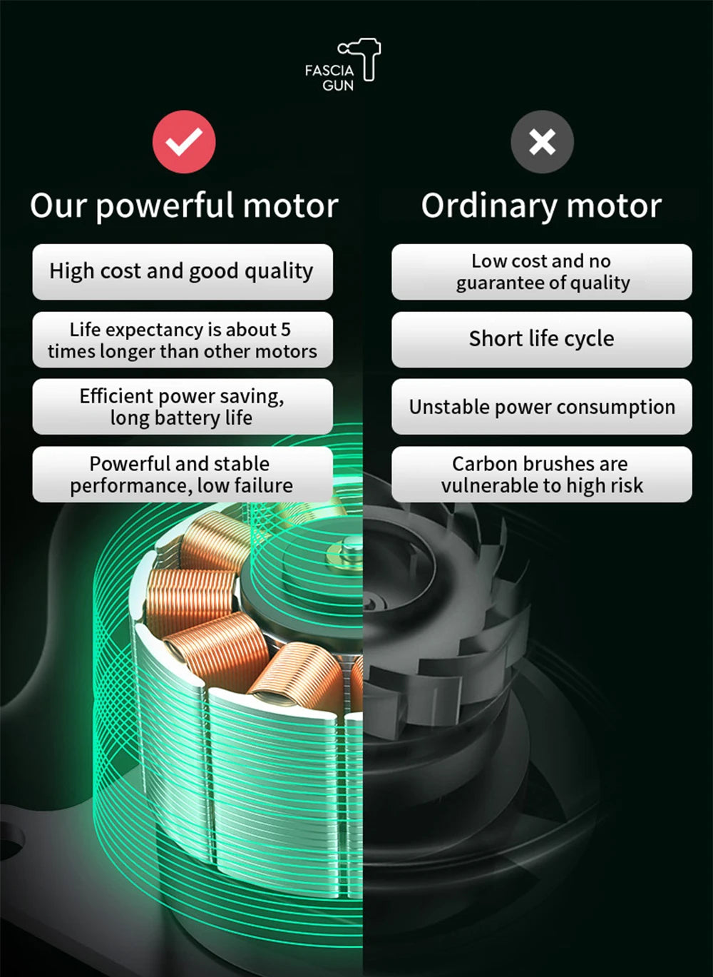 Pistola de Masaje Profesional PAQIN™ 99 Velocidades – Relajación Muscular y Terapia Profunda